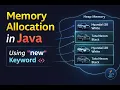 Memory Allocation in Java new Keyword Explained with Heap Diagram Real-World Example