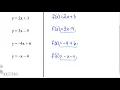 Pre-Algebra 8-1 Functions