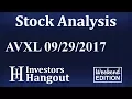 AVXL Stock Analysis 09-29-2017