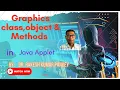 Graphics Class Object Methods in Java Applet