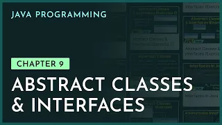 Abstract Classes Interfaces Chapter-9 Java Programming nesoacademy org