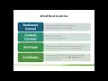 Visual Studio Tools for Office VSTO Word Add-ins Tutorial Automate Microsoft Word with NET