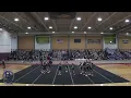 2024 RIPT Cheer Championships