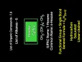 Alkanes 6 -