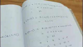 Q learning machine learning q learning in Telugu