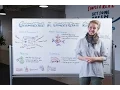 Small Business Boot Camp How to Conduct Competitive Analysis for Your Small Business Idea