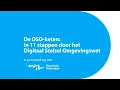 Download Lagu De DSO-keten: in 11 stappen door het Digitaal Stelsel Omgevingswet