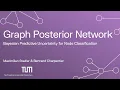 Graph Posterior Network Maximilian Stadler Bertrand Charpentier