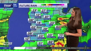 Saturday August 1 2026 Early A M Forecast On and Off Rain Today