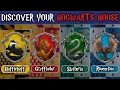 Which Hogwarts House Are You Harry Potter Quiz