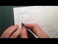 Torsional Bars - 10