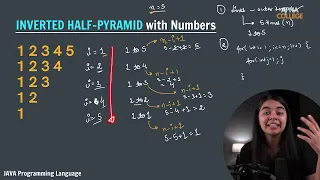 How to Print Inverted Half Pyramid with Numbers in Java - Step-by-Step