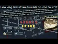 War Thunder German Air Tree Guide
