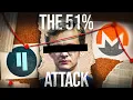Het verhaal achter Qubic's 51%-aanval op Monero