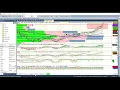 2 Build Univariate Multi-Step LSTM Time Series Forecasting Models To Predict Stock Price Movement