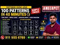 100 Java Patterns in 40 Minutes Complete Pattern Programming Tutorial for Beginners By Mr Srinivas