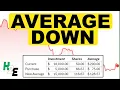 Create an Average Down Calculator With a Lambda Function in Excel