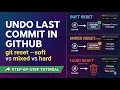 How to Undo Last Commit in GitHub git reset soft vs mixed vs hard reset Step by step tutorial