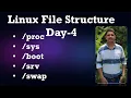 Linux Explained proc sys boot srv swap Day 4 Linux Directory Structure
