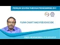 Flow Chart and Pseudocode