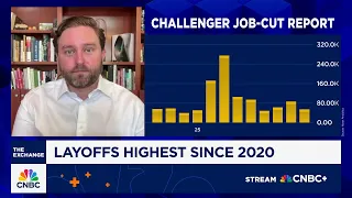 Layoffs reach highest since 2020 says outplacement firm Challenger Gray and Christmas