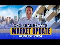 Rising Activity Heats Up the OKC Metro Area Real Estate Market