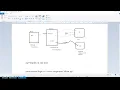 Advance Java full course in Tamil 1 Servlet Jsp JDBC web application in tamil part 1