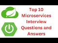 Java Microservices Interview Questions and Answers Explained with Diagrams