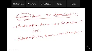 Selenium with Java Training - Class 22