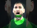 Download Lagu Chi vincerà il mondiale per club quest'anno?🏆🤩#shorts #calcio