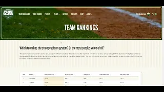 Team Totals and Team Rankings Baseball Trade Values Tutorial