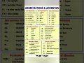 common acronyms in english we should know