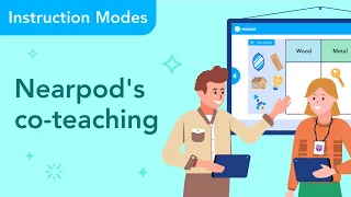 How to use Nearpod s Co-Teaching