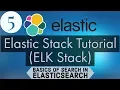 Elastic Stack Tutorial ELK Stack 5 - Basics of Search in Elasticsearch