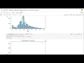 CodeSoft Data Science Virtual Internship Task-1
