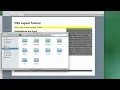 Equal Height Columns - CSS Layout Tutorial 2019