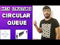 Circular Queue Intro insertion deletion