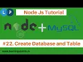 Database Connection Node js with MySQL Node Js Tutorial Learning Points