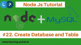Database Connection Node js with MySQL Node Js Tutorial Learning Points