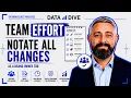 Notate All Changes as a Team The Amazon Brand Owner Habit That Saves You