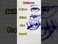How to draw Proo Gojo eyes