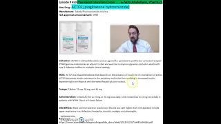 ACTOS pioglitazone hydrochloride - type 2 diabetes mellitus