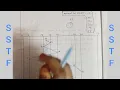 SSTF DISK SCHEDULING ALGORITHM OPERATING SYSTEMS In Telugu