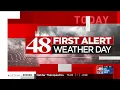 Jayda Russell gives us the latest on the dangerous heat
