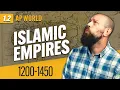 Developments in DAR-AL-ISLAM AP World Review Unit 1 Topic 2