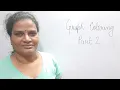 Graph Coloring Problem - Part 2