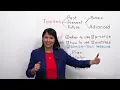 Learn all the Tenses in English: Complete Course