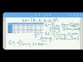 Example Of Find-S Algorithm In Concept Learning Machine Learning Lectures