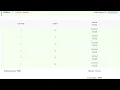 Chef Bakes Cake 2 codechef solution python Java c