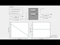 Steady-State One-Dimensional Heat Transfer in a Plane Wall Simulation